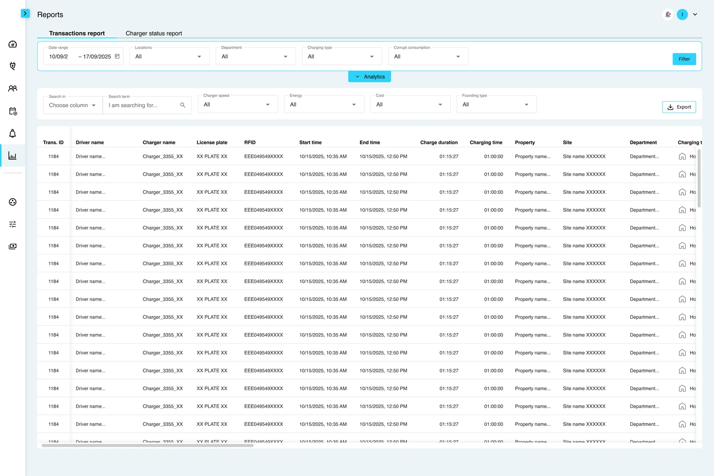 Transactions report with filter bar, analytics panel and a wide configurable table of charging sessions