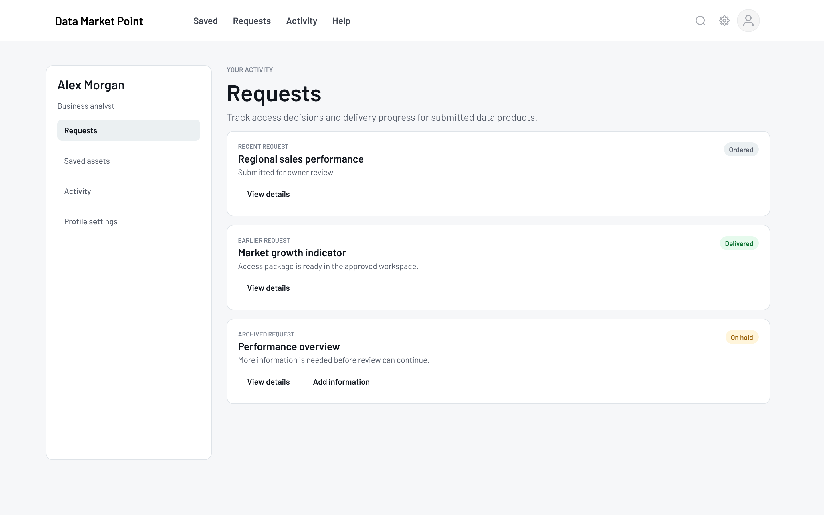 Sanitized Data Market Point request history with ordered, delivered and on-hold lifecycle states.