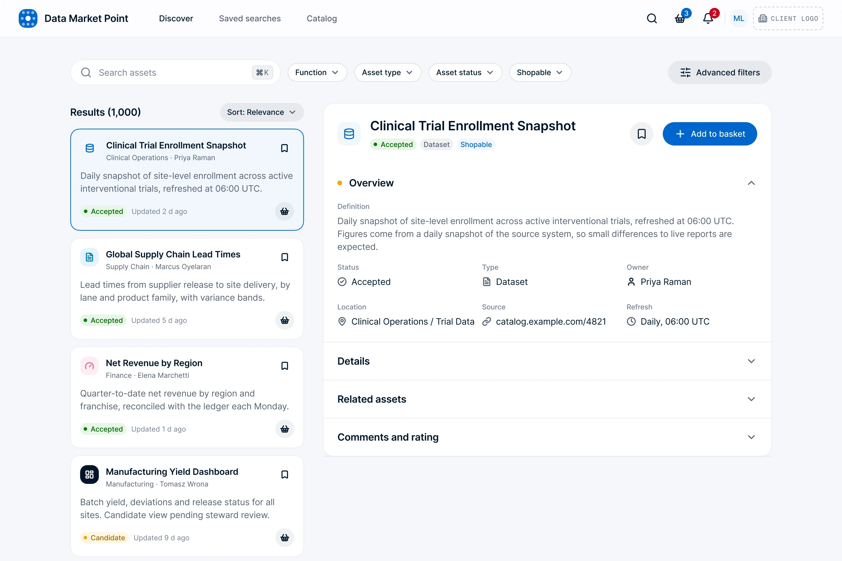 Data Market Point search results with filters, comparable asset cards and a preview pane, shown with fictional content