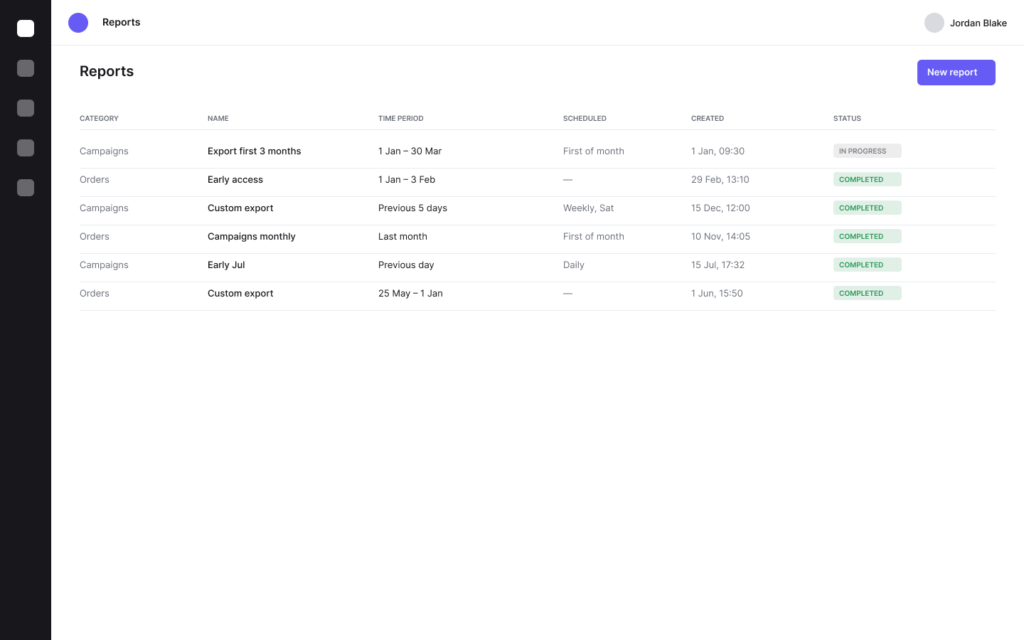 Sanitized reporting screen with scheduled and one-time export status