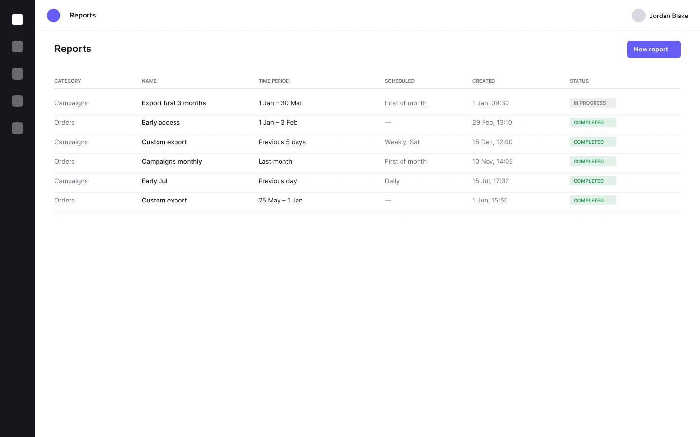 Sanitized reporting screen with scheduled and one-time export status