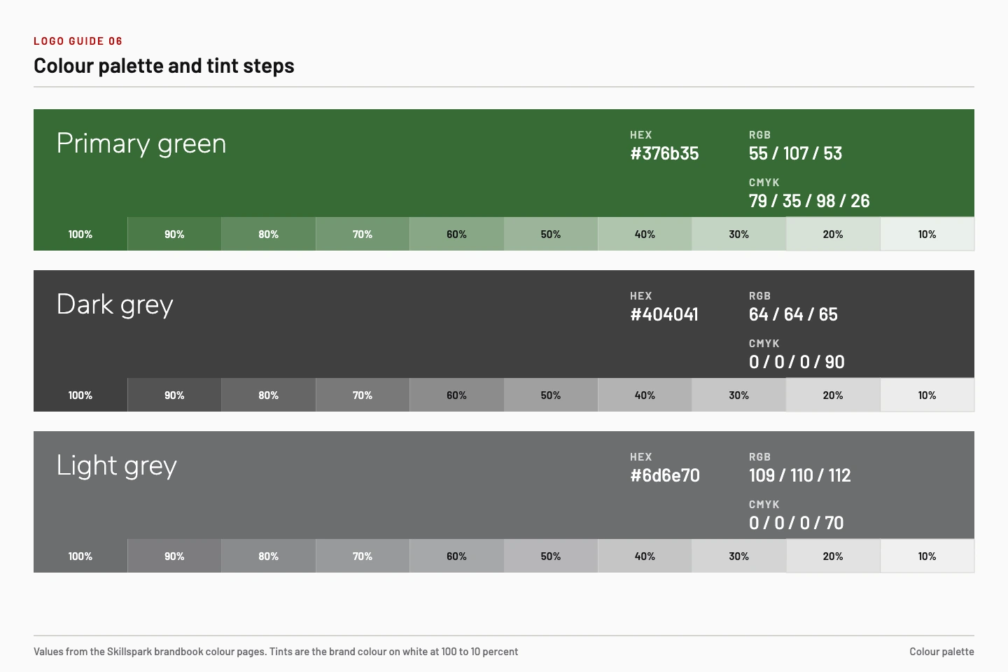 The Skillspark colour palette with HEX, RGB and CMYK values and tint steps from 100 to 10 percent.