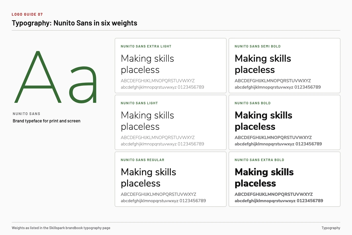 Typography specimen showing Nunito Sans in six weights from Extra Light to Extra Bold.